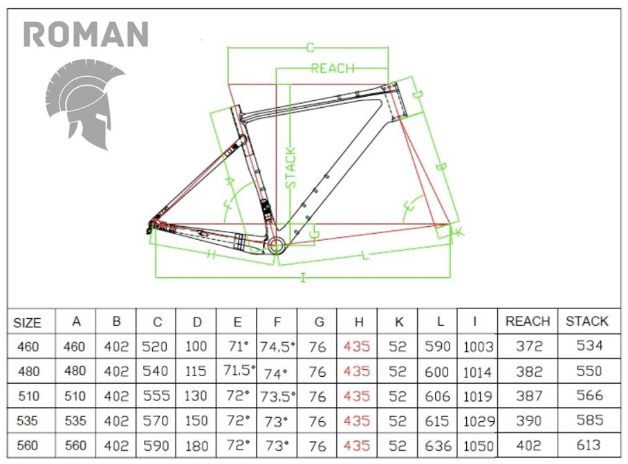 ROMAN GRAVEL F XXV