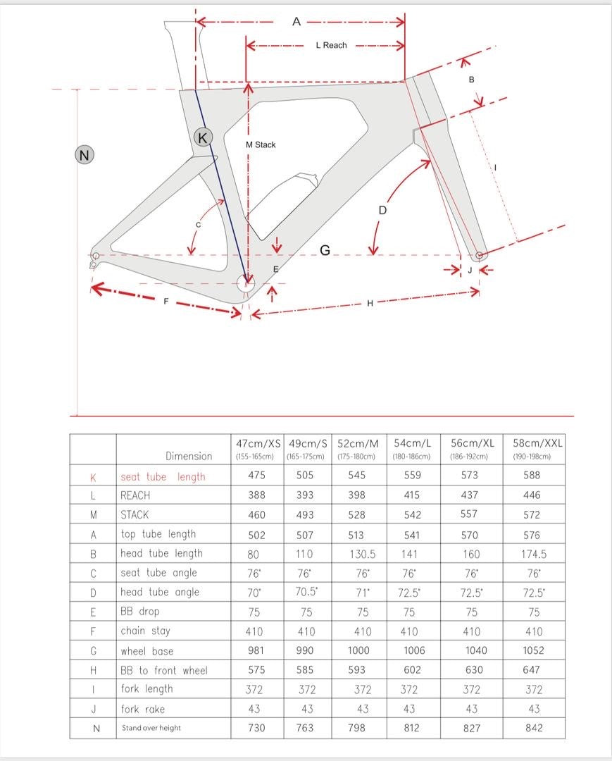 ROMAN TRI FRAMESET