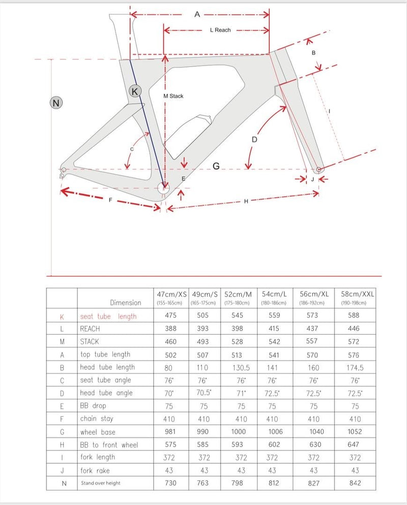ROMAN TRI FRAMESET