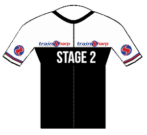 Stage 2 Monthly Fee 
