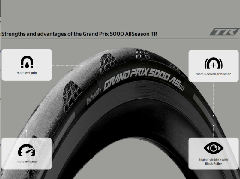 Continental GP5000 AS Tyres